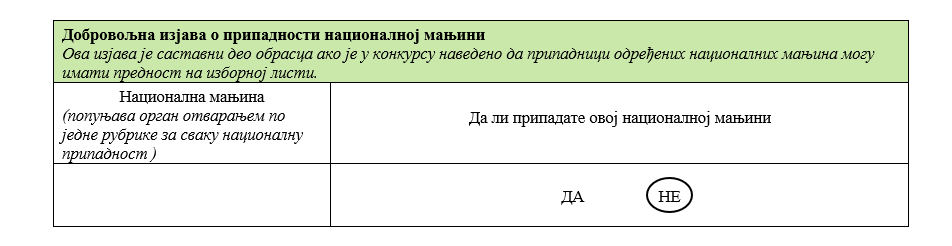припадност.png